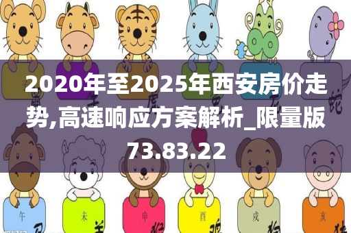 2020年至2025年西安房价走势,高速响应方案解析_限量版73.83.22