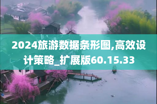 2024旅游数据条形图,高效设计策略_扩展版60.15.33